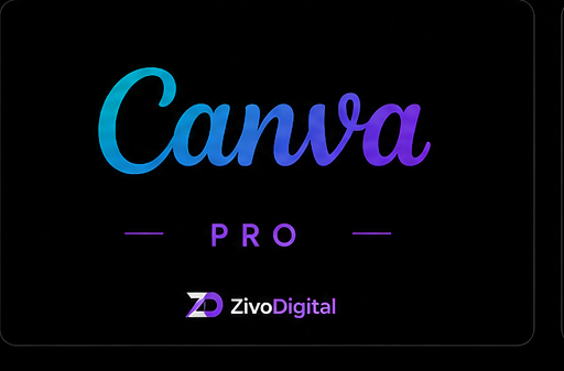 Canva Pro